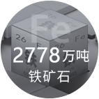 兴发娱乐·xf187(中国集团)官方网站