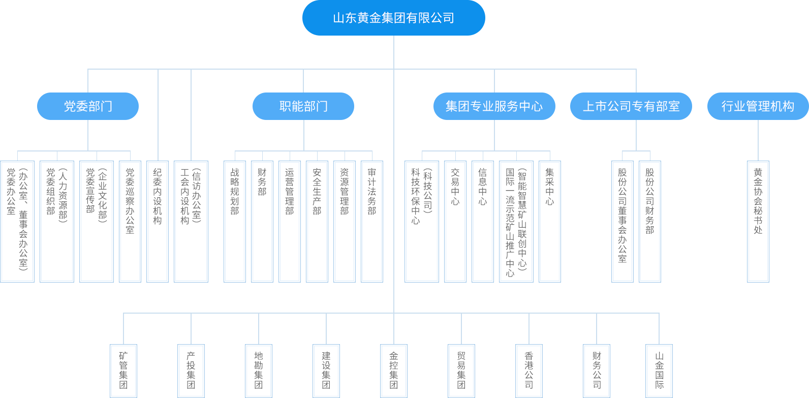兴发娱乐·xf187(中国集团)官方网站